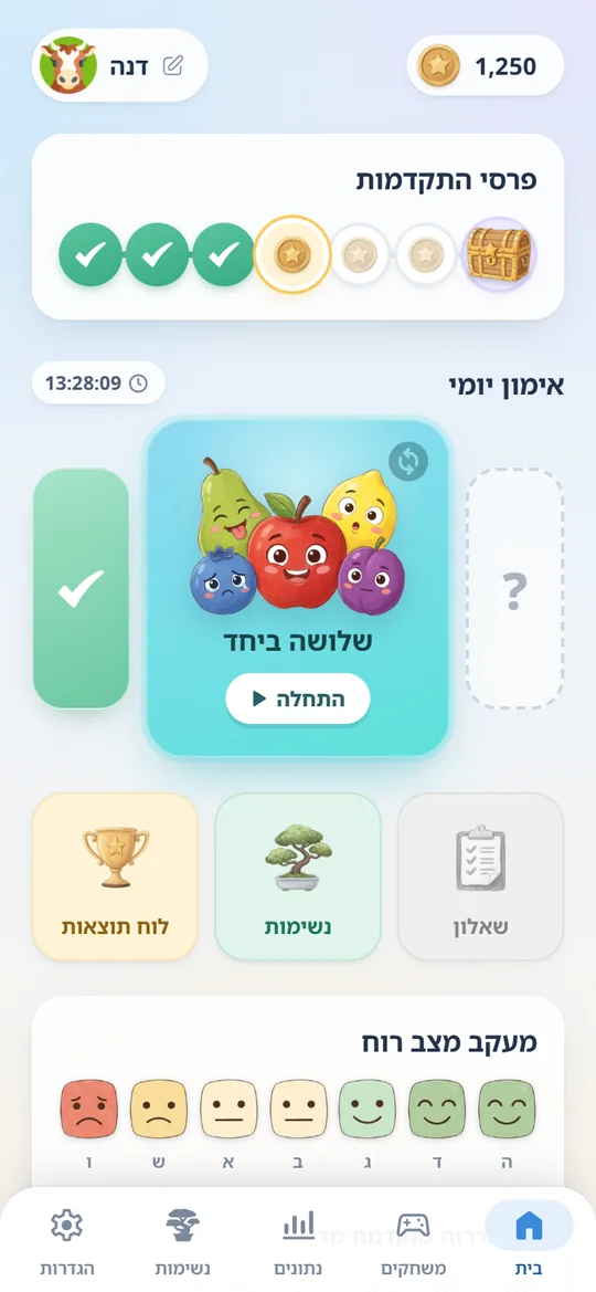 מסך הבית של סרו עם האימון היומי